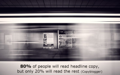 Importance of Copywriting